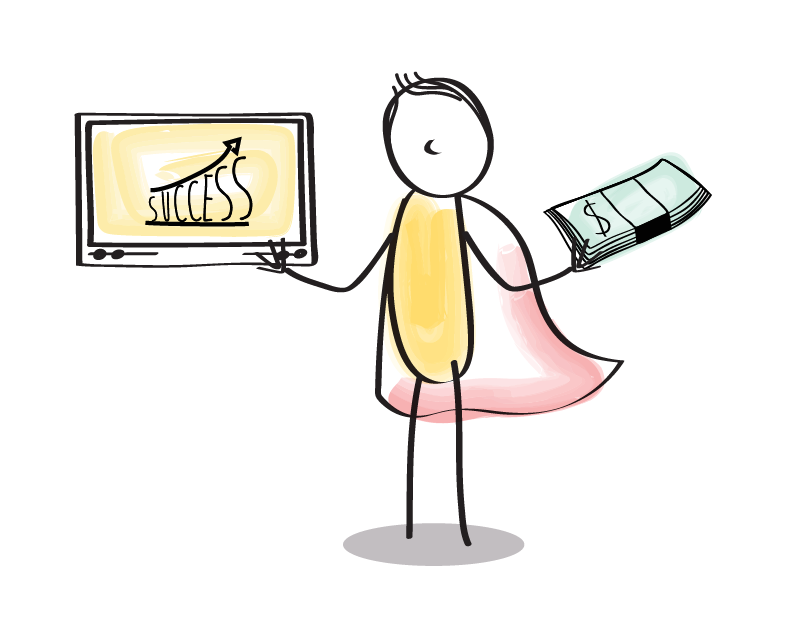 The ROI of an animated explainer video