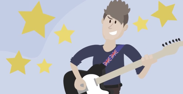 Guitarbots Cartoon animation